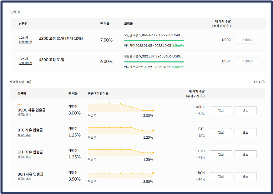 고팍스 거래소 혜택