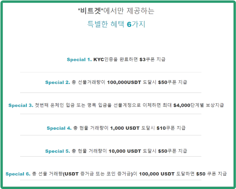 선물 거래소 추천