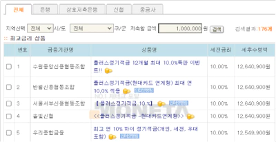 적금이자 한번에 비교하는 방법, MONETA